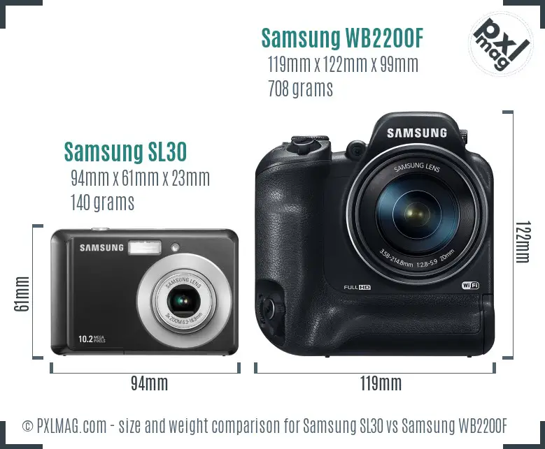 Samsung SL30 vs Samsung WB2200F size comparison