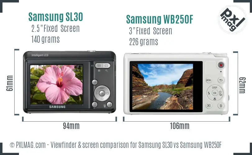 Samsung SL30 vs Samsung WB250F Screen and Viewfinder comparison