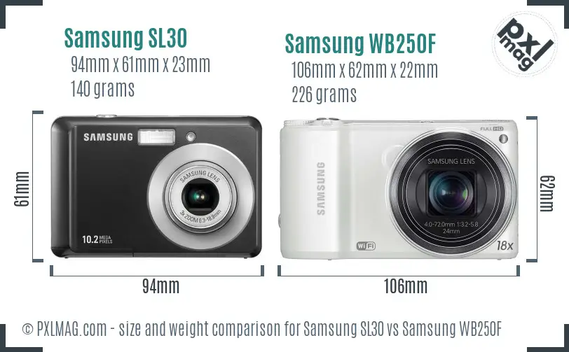 Samsung SL30 vs Samsung WB250F size comparison