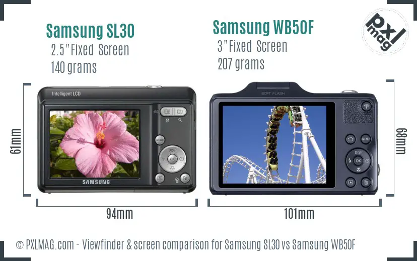 Samsung SL30 vs Samsung WB50F Screen and Viewfinder comparison