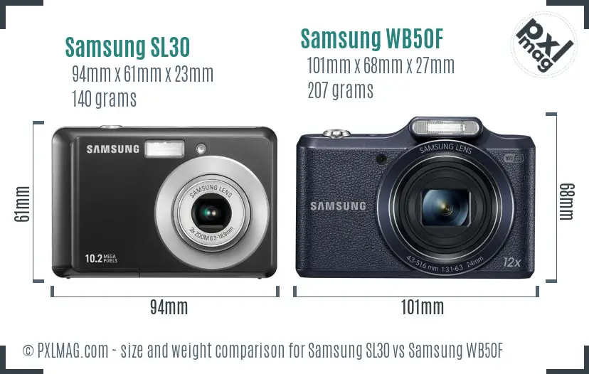 Samsung SL30 vs Samsung WB50F size comparison