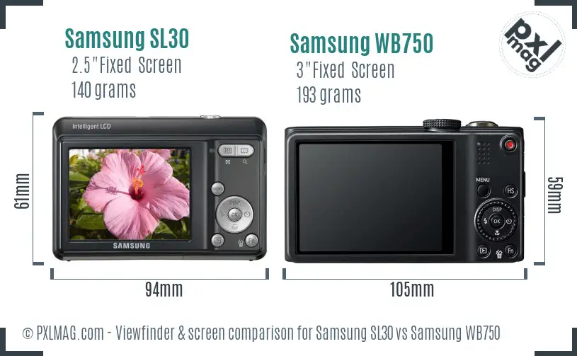 Samsung SL30 vs Samsung WB750 Screen and Viewfinder comparison