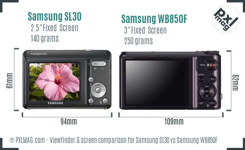Samsung SL30 vs Samsung WB850F Screen and Viewfinder comparison