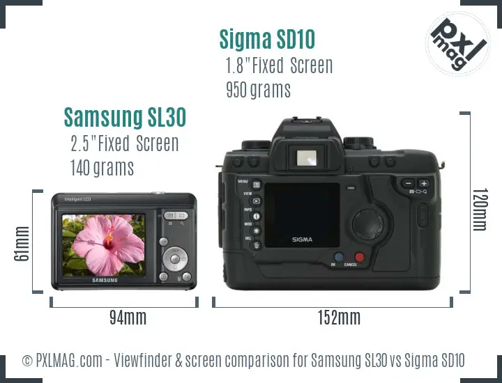 Samsung SL30 vs Sigma SD10 Screen and Viewfinder comparison