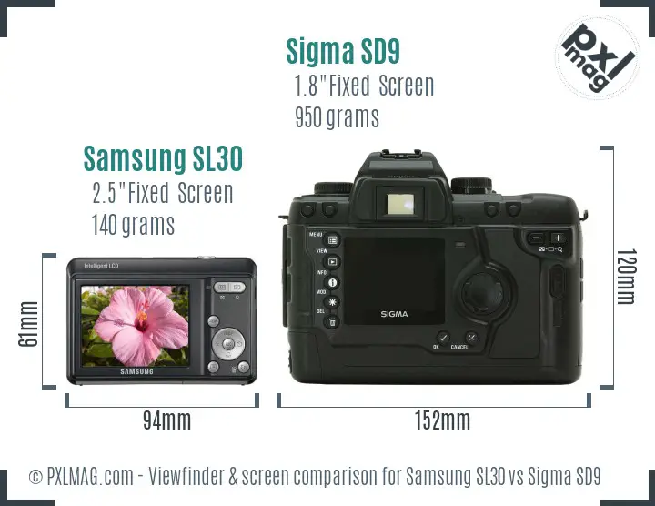 Samsung SL30 vs Sigma SD9 Screen and Viewfinder comparison