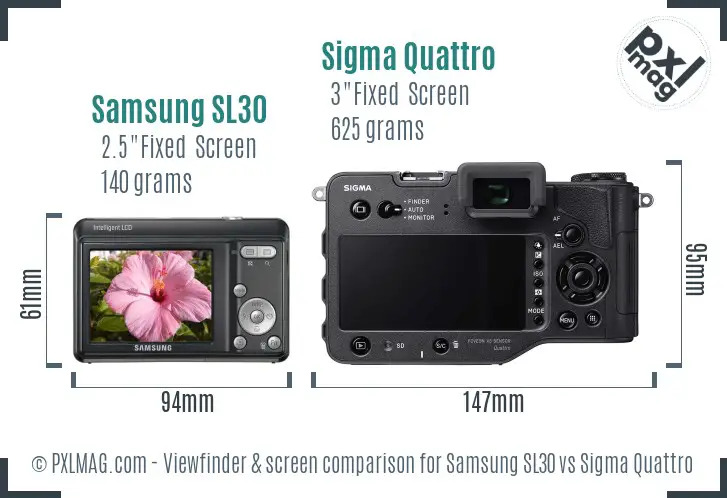 Samsung SL30 vs Sigma Quattro Screen and Viewfinder comparison