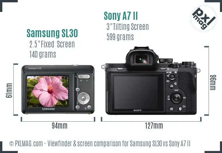 Samsung SL30 vs Sony A7 II Screen and Viewfinder comparison