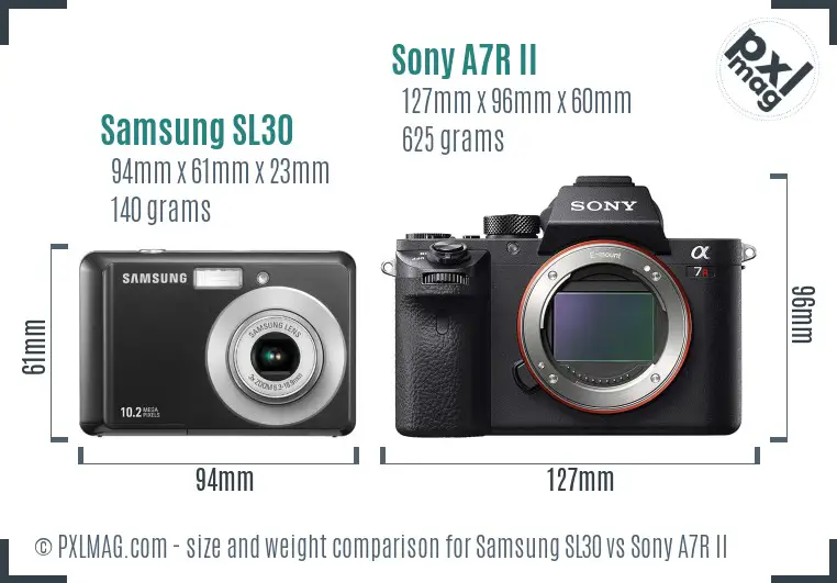 Samsung SL30 vs Sony A7R II size comparison