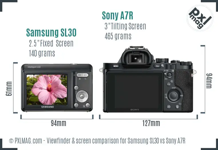 Samsung SL30 vs Sony A7R Screen and Viewfinder comparison