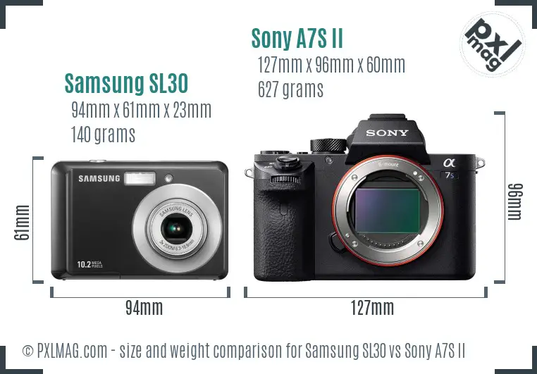 Samsung SL30 vs Sony A7S II size comparison