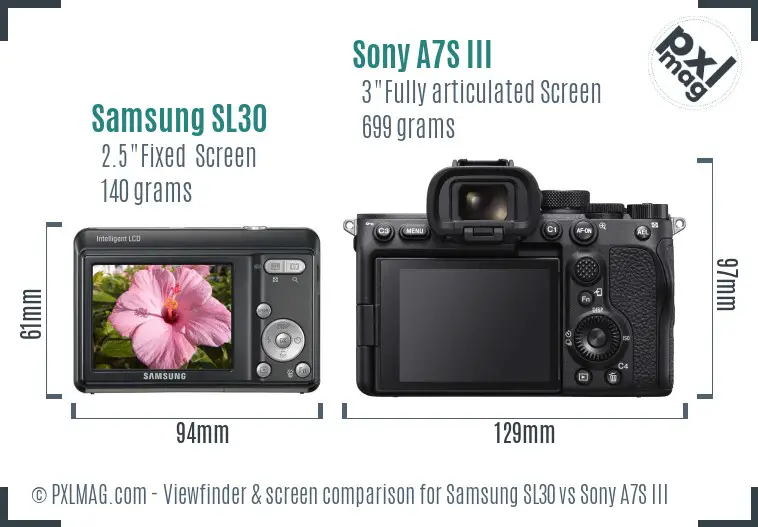 Samsung SL30 vs Sony A7S III Screen and Viewfinder comparison