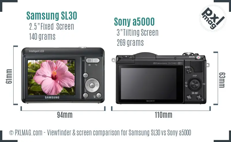 Samsung SL30 vs Sony a5000 Screen and Viewfinder comparison