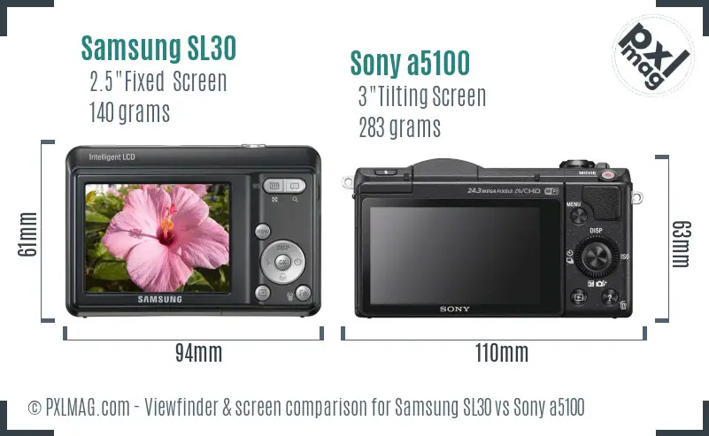 Samsung SL30 vs Sony a5100 Screen and Viewfinder comparison