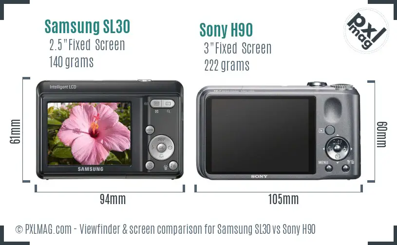 Samsung SL30 vs Sony H90 Screen and Viewfinder comparison