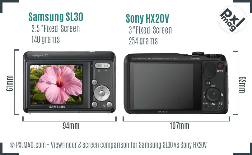 Samsung SL30 vs Sony HX20V Screen and Viewfinder comparison