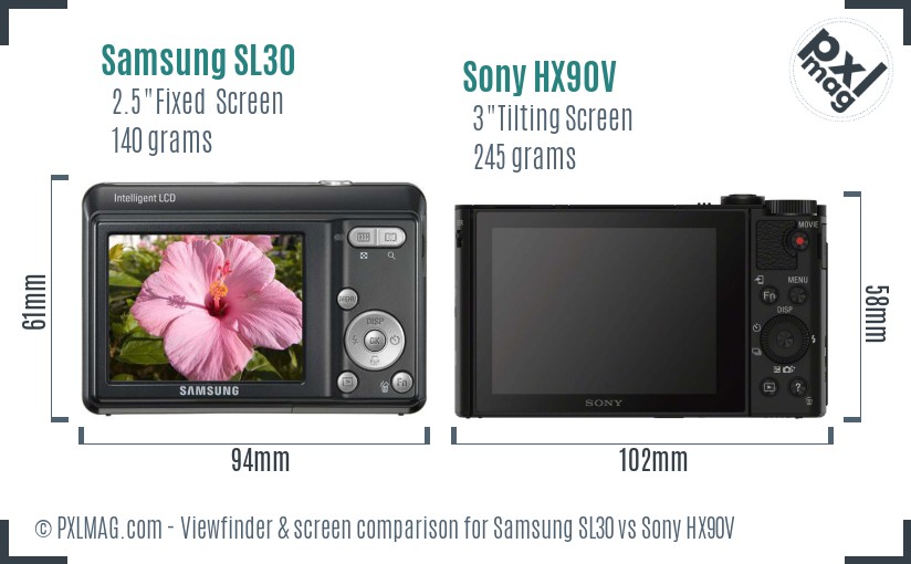 Samsung SL30 vs Sony HX90V Screen and Viewfinder comparison