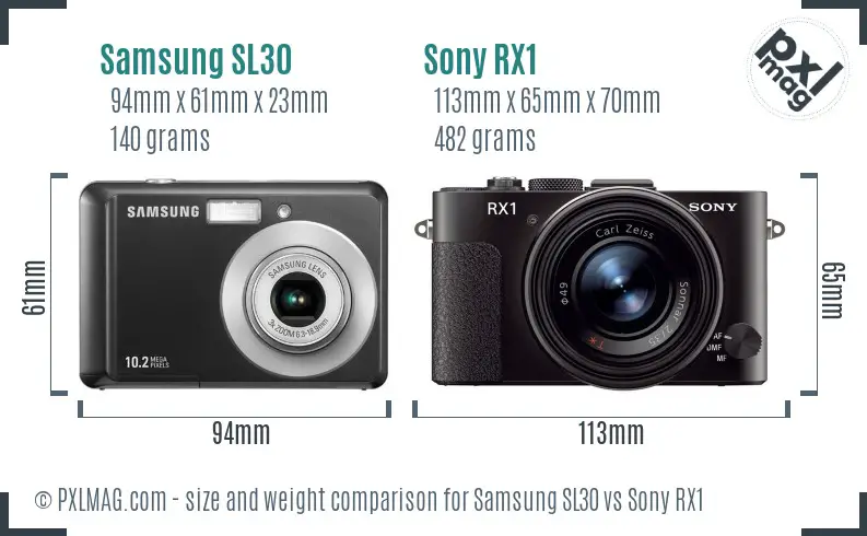 Samsung SL30 vs Sony RX1 size comparison
