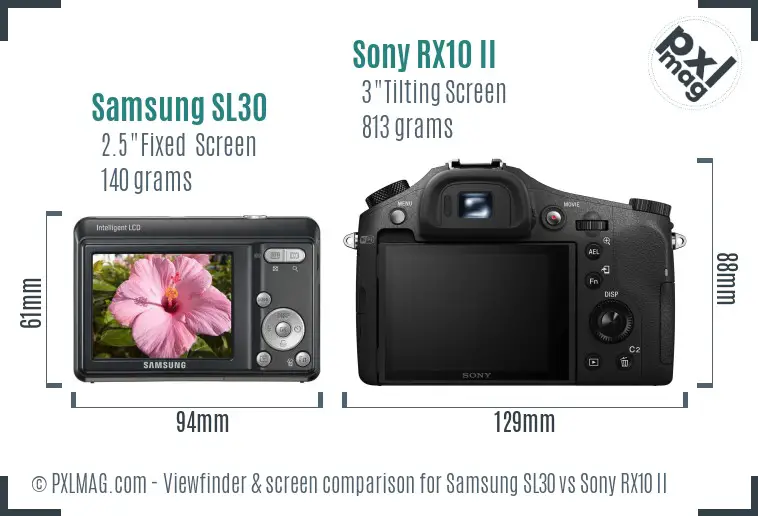 Samsung SL30 vs Sony RX10 II Screen and Viewfinder comparison