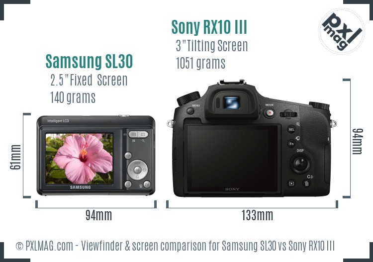 Samsung SL30 vs Sony RX10 III Screen and Viewfinder comparison