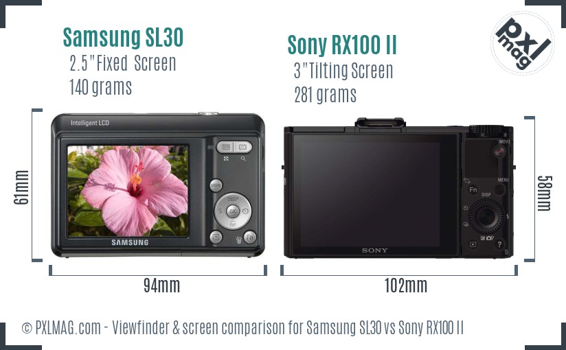 Samsung SL30 vs Sony RX100 II Screen and Viewfinder comparison