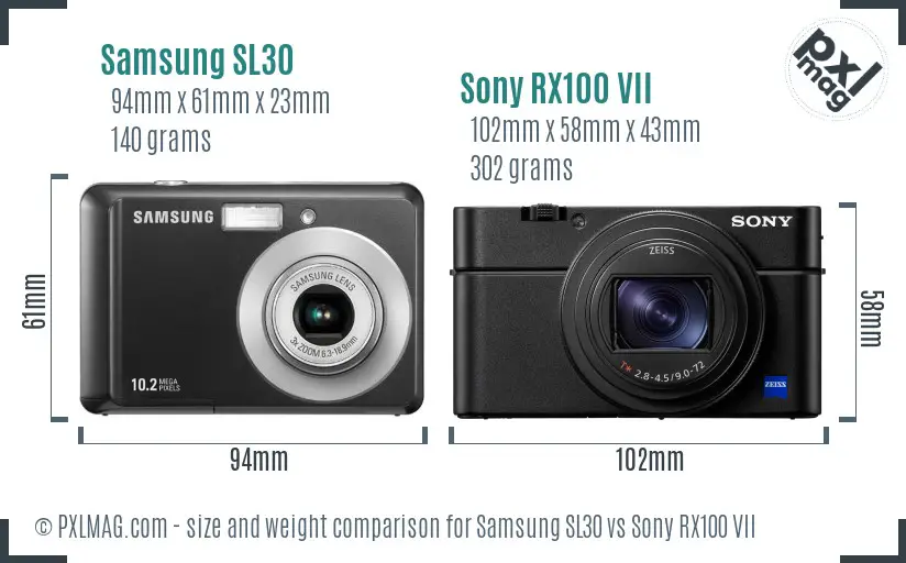 Samsung SL30 vs Sony RX100 VII size comparison
