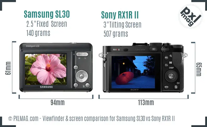 Samsung SL30 vs Sony RX1R II Screen and Viewfinder comparison