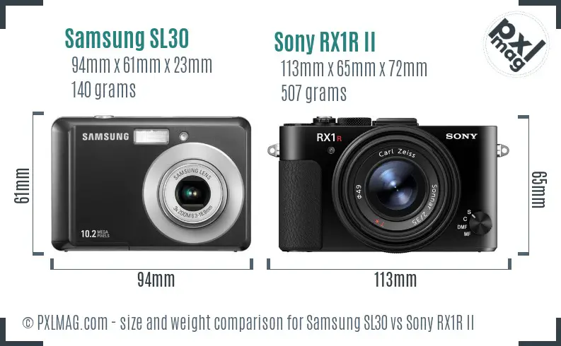 Samsung SL30 vs Sony RX1R II size comparison