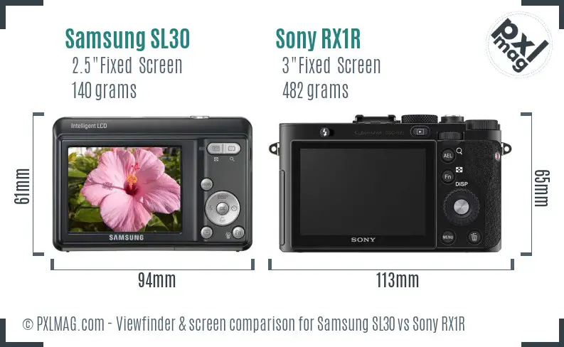 Samsung SL30 vs Sony RX1R Screen and Viewfinder comparison