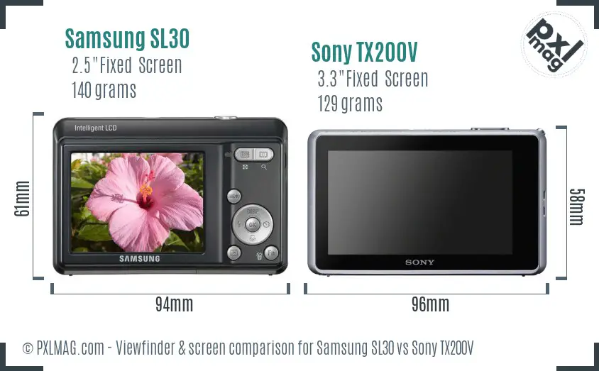 Samsung SL30 vs Sony TX200V Screen and Viewfinder comparison