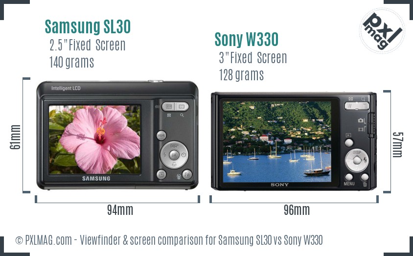 Samsung SL30 vs Sony W330 Screen and Viewfinder comparison