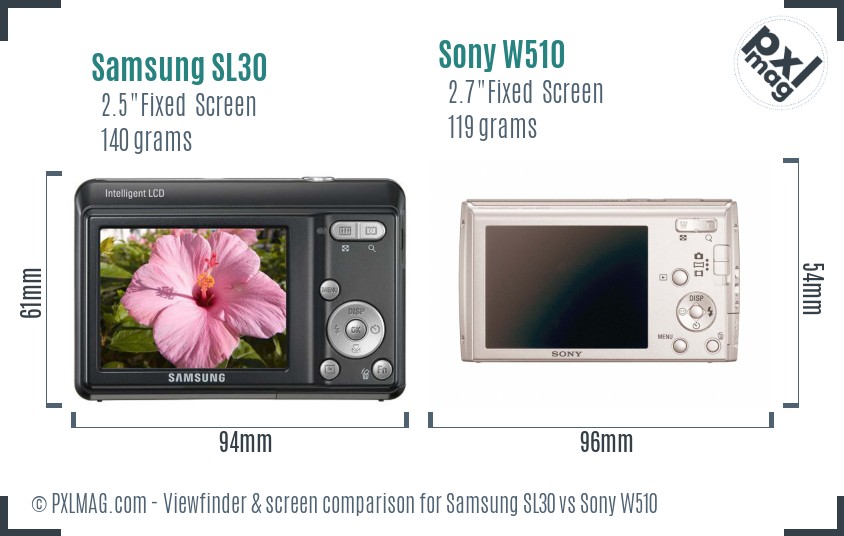 Samsung SL30 vs Sony W510 Screen and Viewfinder comparison