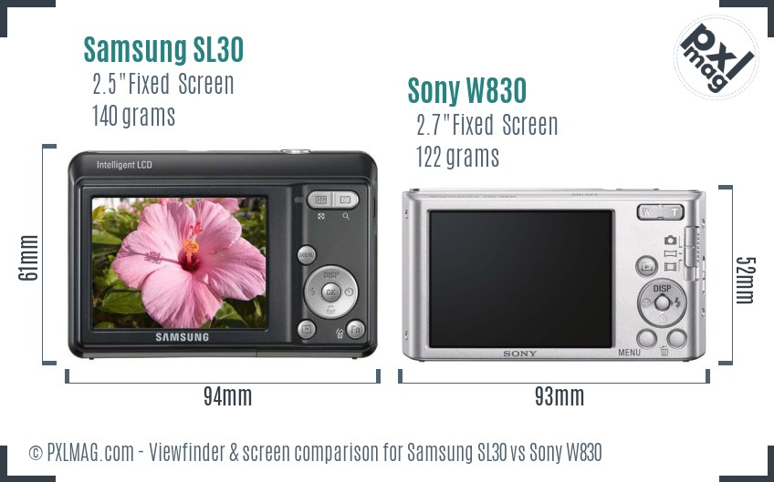 Samsung SL30 vs Sony W830 Screen and Viewfinder comparison