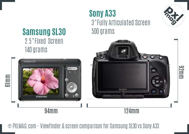 Samsung SL30 vs Sony A33 Screen and Viewfinder comparison