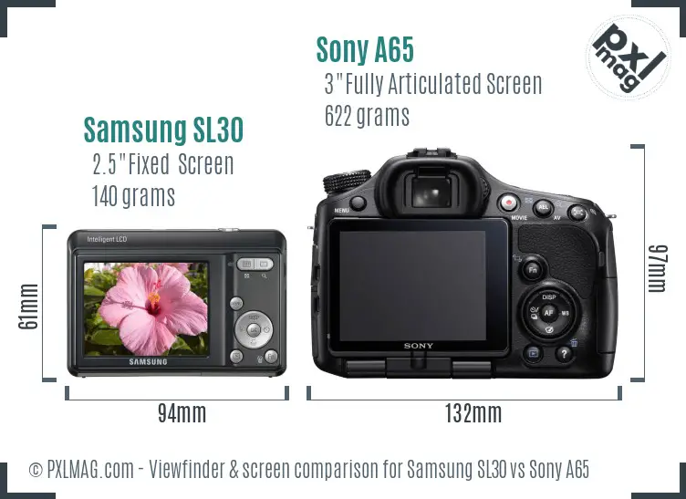 Samsung SL30 vs Sony A65 Screen and Viewfinder comparison