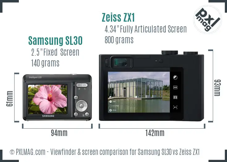 Samsung SL30 vs Zeiss ZX1 Screen and Viewfinder comparison