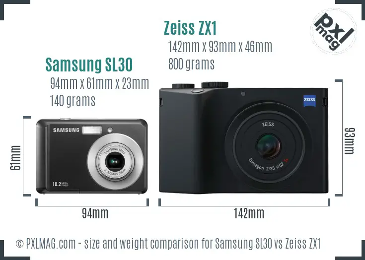Samsung SL30 vs Zeiss ZX1 size comparison