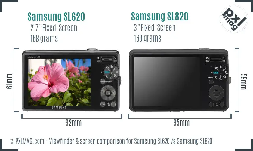 Samsung SL620 vs Samsung SL820 Screen and Viewfinder comparison