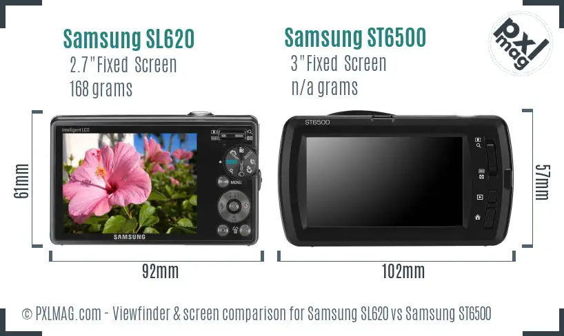 Samsung SL620 vs Samsung ST6500 Screen and Viewfinder comparison