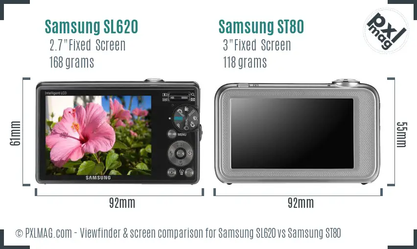 Samsung SL620 vs Samsung ST80 Screen and Viewfinder comparison