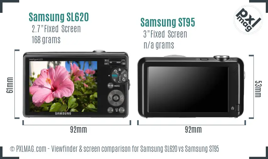 Samsung SL620 vs Samsung ST95 Screen and Viewfinder comparison