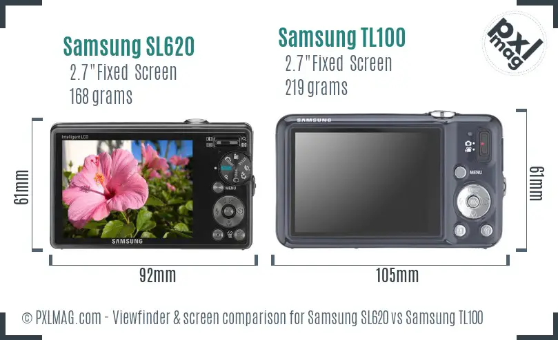 Samsung SL620 vs Samsung TL100 Screen and Viewfinder comparison