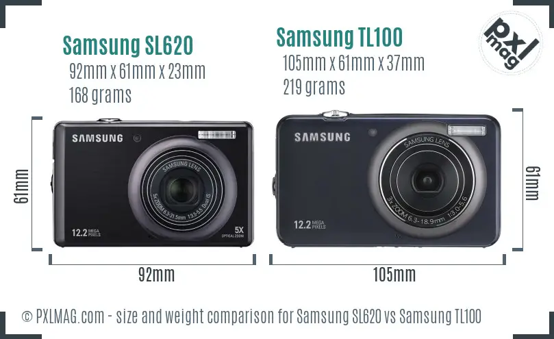 Samsung SL620 vs Samsung TL100 size comparison