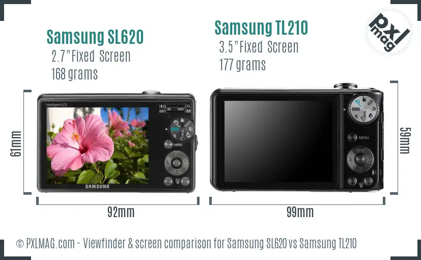 Samsung SL620 vs Samsung TL210 Screen and Viewfinder comparison