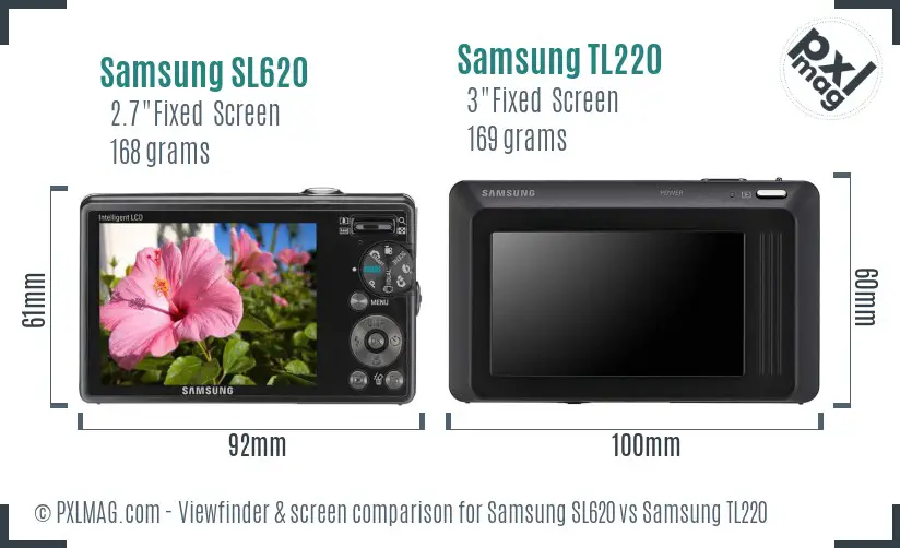 Samsung SL620 vs Samsung TL220 Screen and Viewfinder comparison