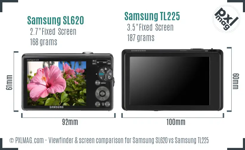 Samsung SL620 vs Samsung TL225 Screen and Viewfinder comparison