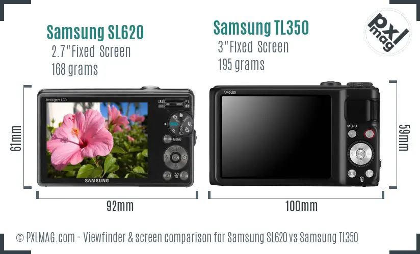 Samsung SL620 vs Samsung TL350 Screen and Viewfinder comparison