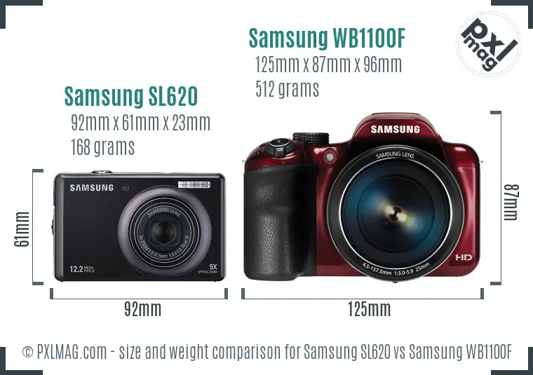 Samsung SL620 vs Samsung WB1100F size comparison