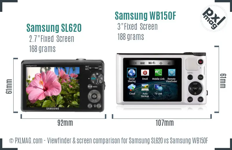 Samsung SL620 vs Samsung WB150F Screen and Viewfinder comparison
