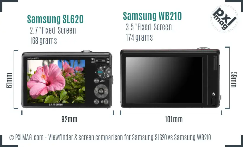 Samsung SL620 vs Samsung WB210 Screen and Viewfinder comparison