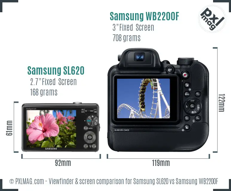 Samsung SL620 vs Samsung WB2200F Screen and Viewfinder comparison
